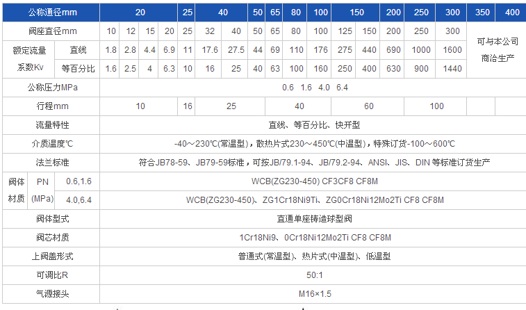 201507241502498552.png 201507241502498552.png