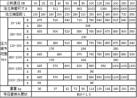 201507221702455292.png 201507221702455292.png